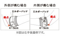 エルボーバンド