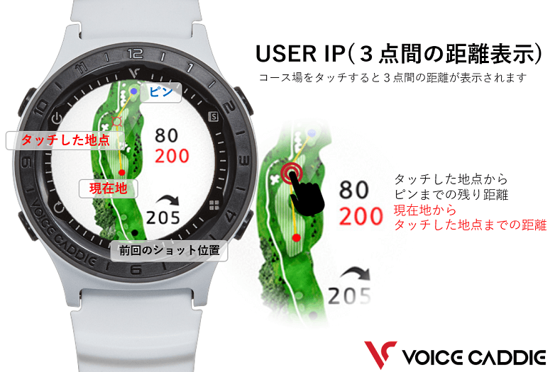 ３点間距離表示機能