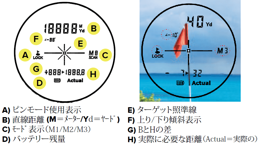 tectectec mini 見え方