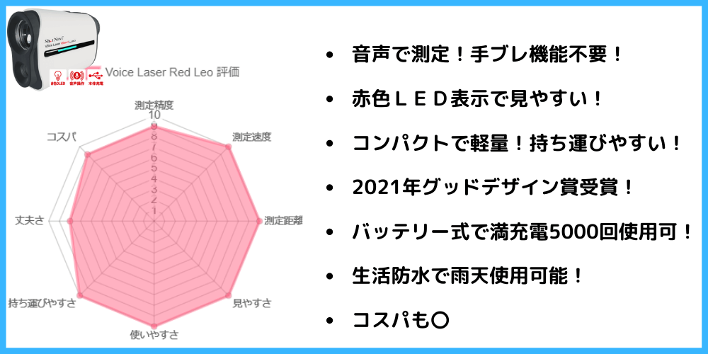 ボイスレーザー レッドレオ評価