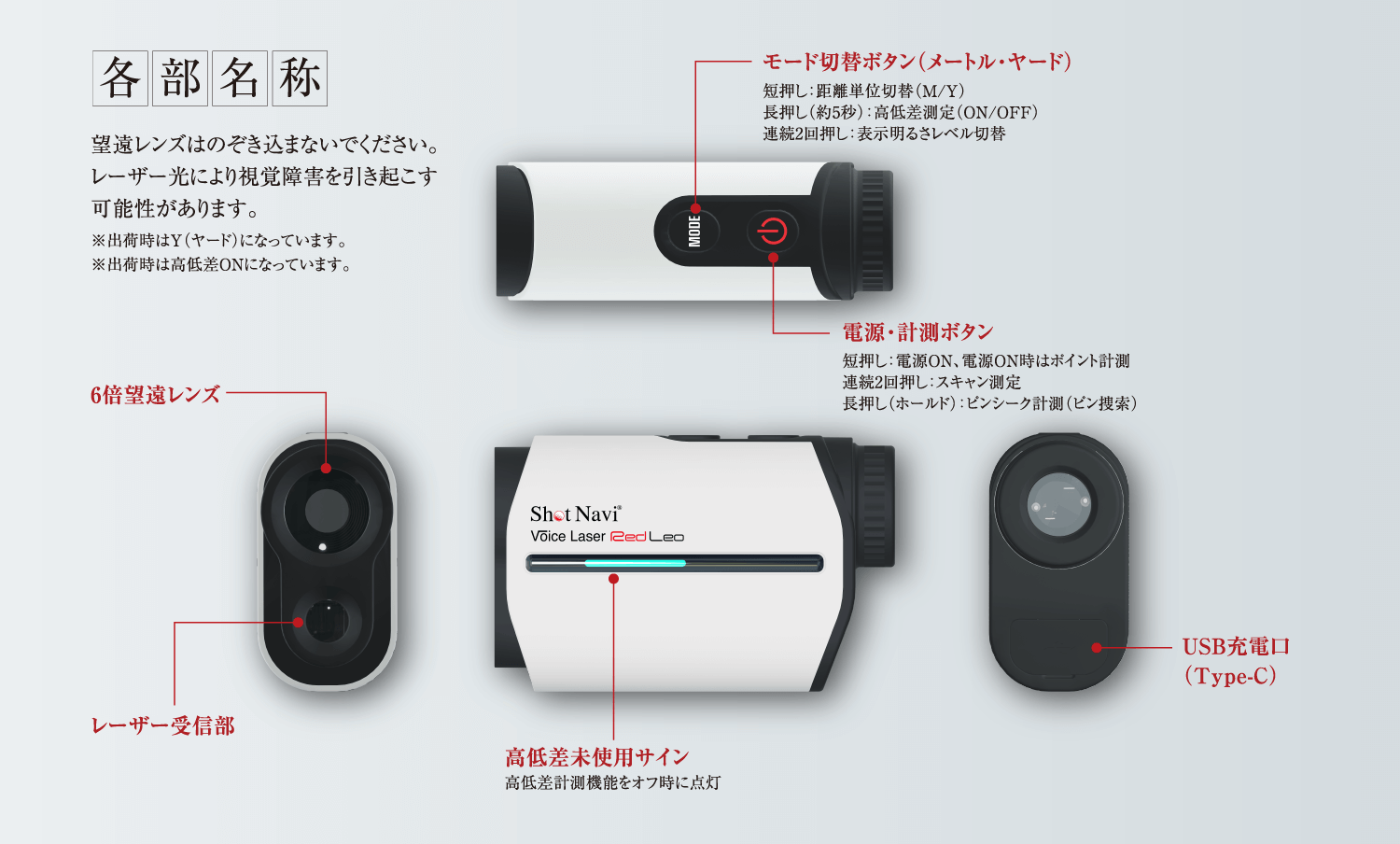 Voice Laser Red Leo使い方