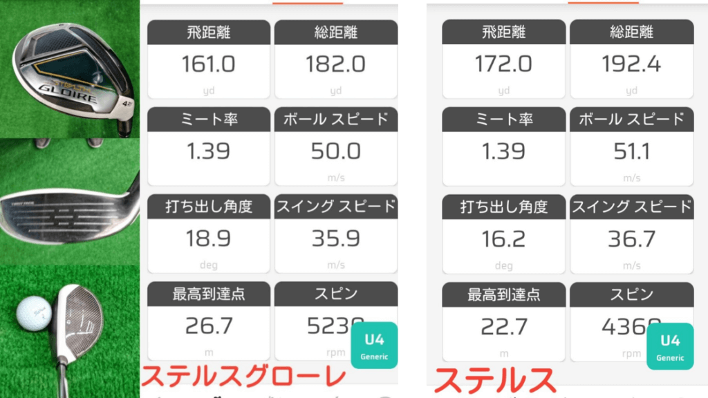 ステルスグローレレスキュー比較