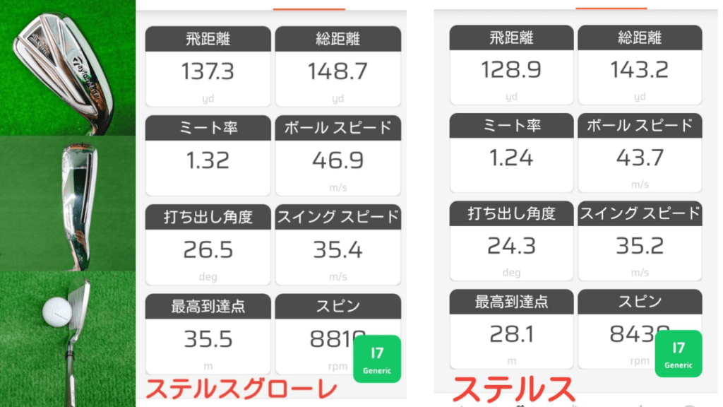 ステルスグローレとステルスアイアン比較図解