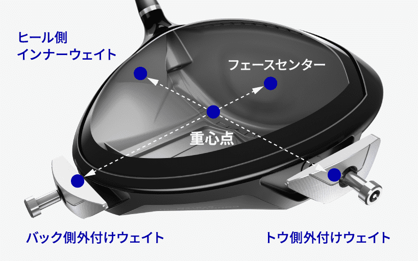 COUNTERWEIGHT SYSTEM