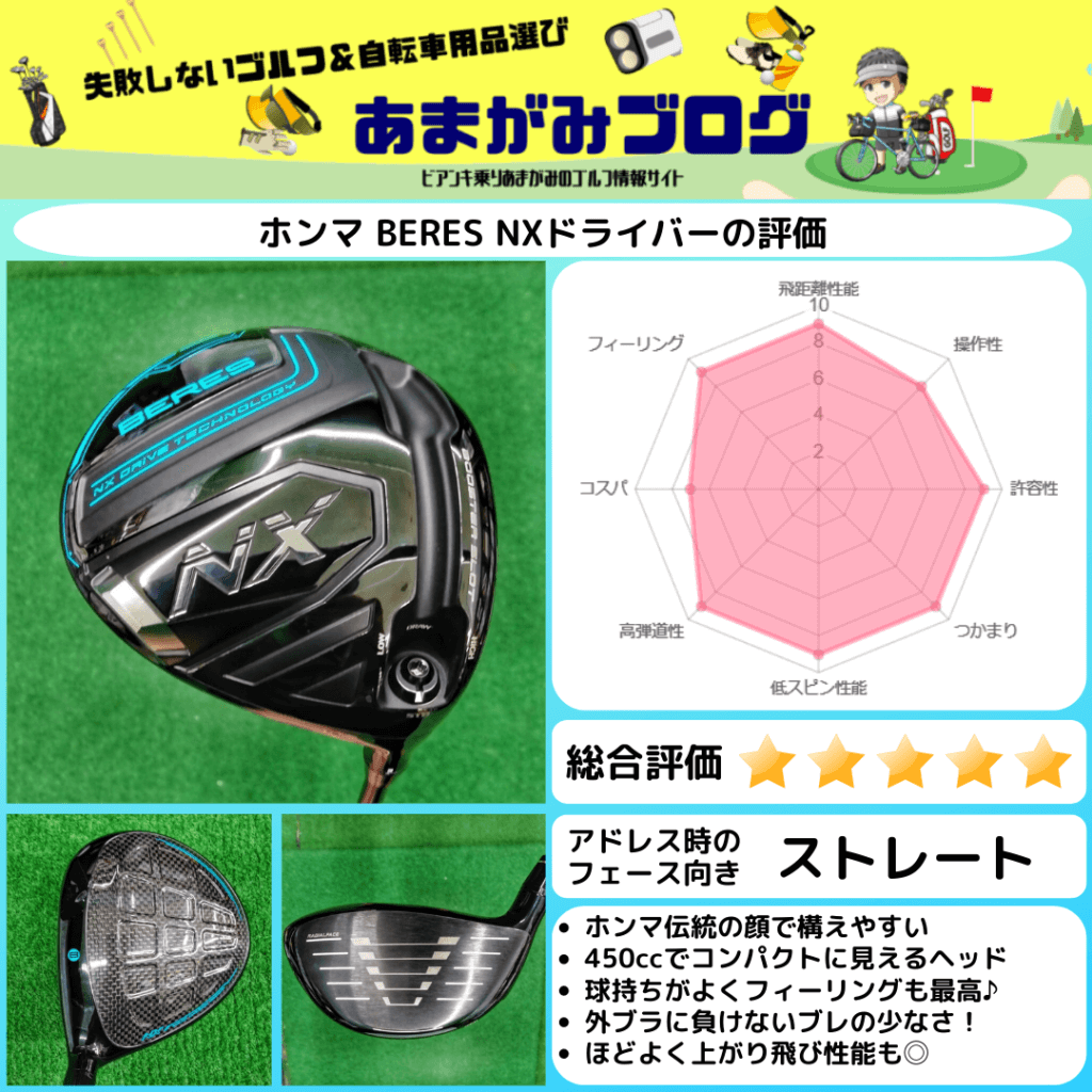 ホンマBERESNXドライバー評価