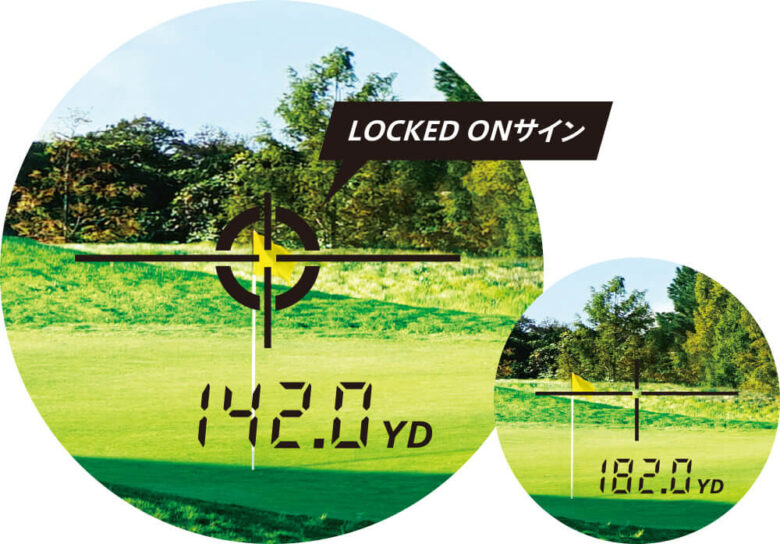 LOCKEDON機能