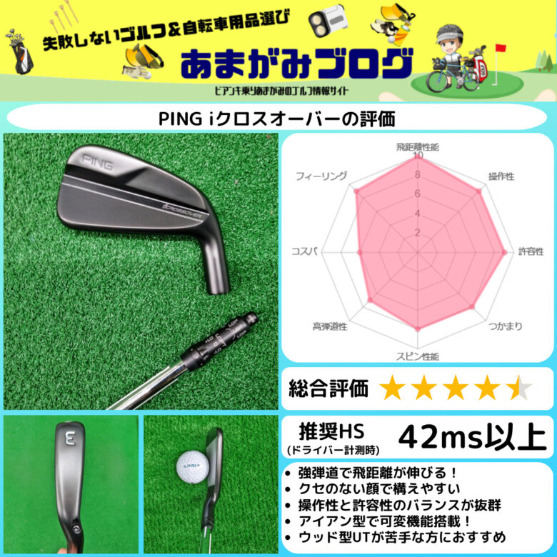 PING iクロスオーバーの評価