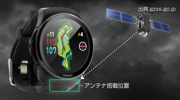 A1Ⅲ　高精度アンテナ