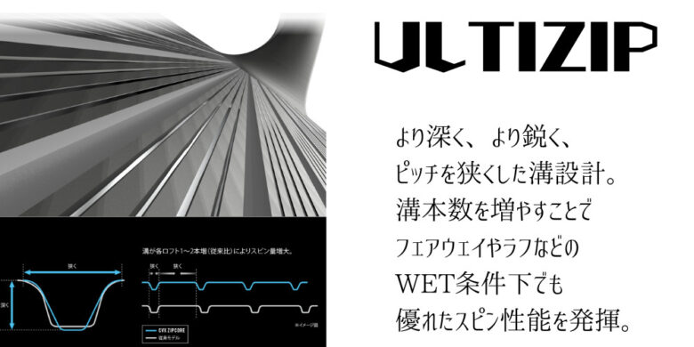 ULTIZIPCVXジップコアウェッジ