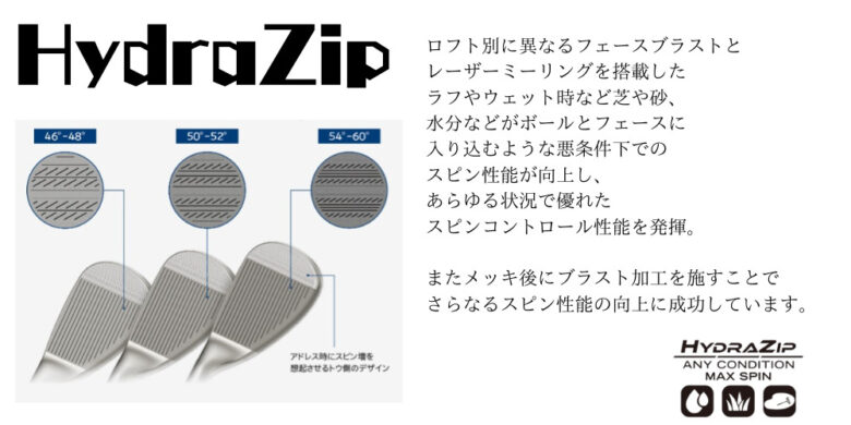 クリーブランドRTX6ZIPCOREウェッジHYDRAZIP