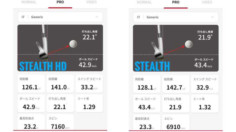 ステルスHDアイアンとステルスアイアンデータ比較