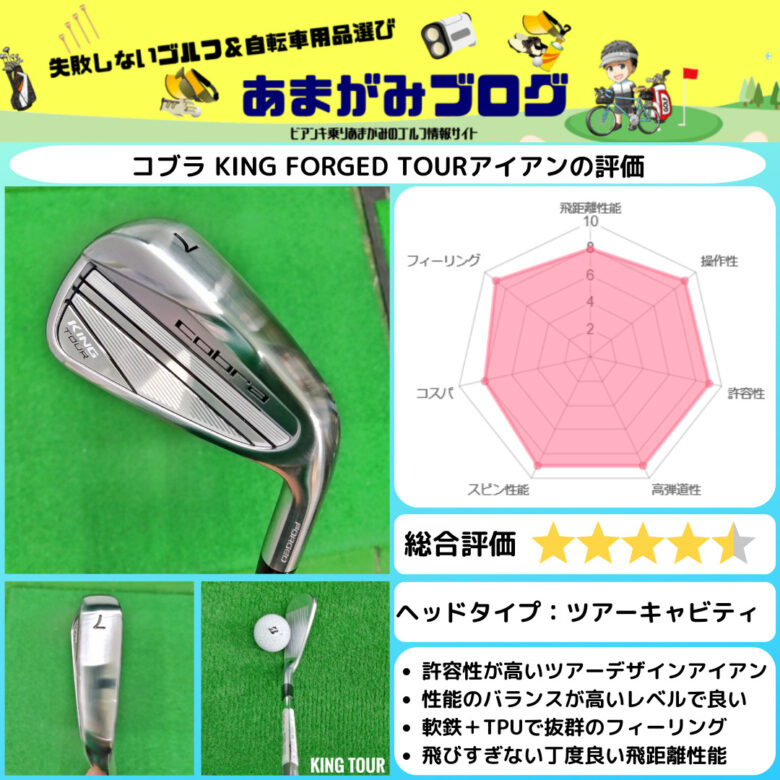 中級者でも使えるツアーデザインアイアン！コブラのKING FORGED TOUR(キングフォージドツアー)アイアンを実際に試打しての評価と商品解説