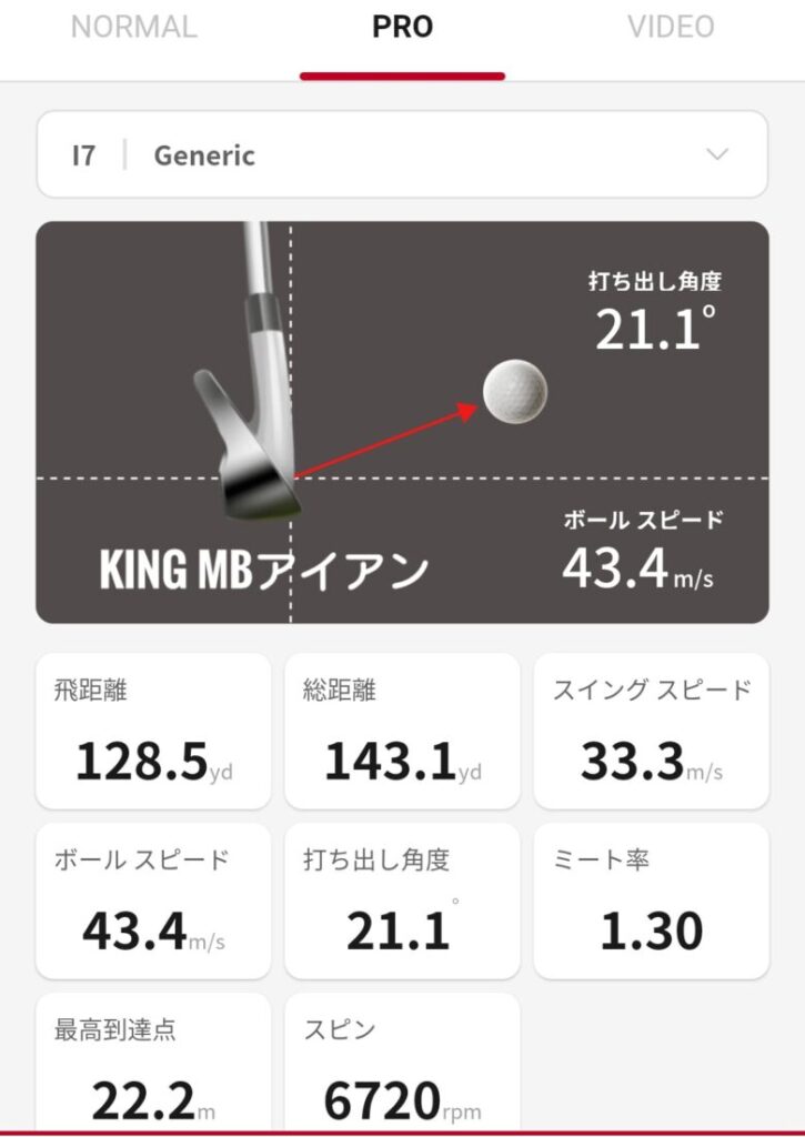 コブラKINGCB/MBアイアン試打データ