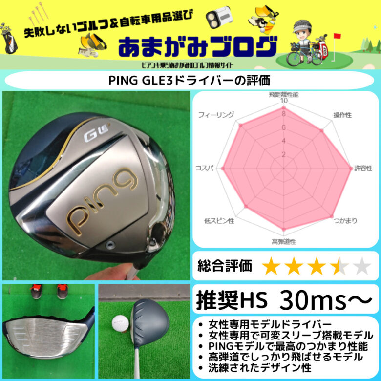 PING　GLE3ドライバー評価