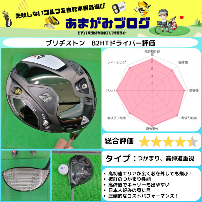 ブリヂストン B2HTドライバー評価