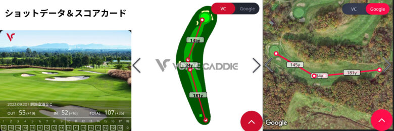 ボイスキャディA3スコア＆ショットデータ