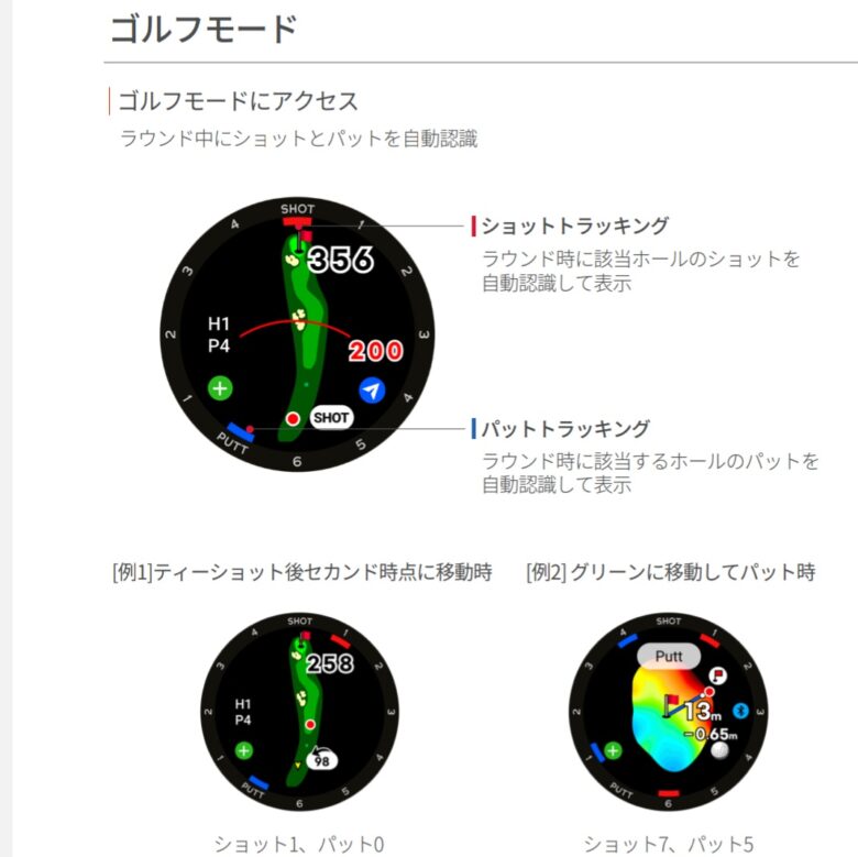 T-ULTRAショット＆パットトラッキング