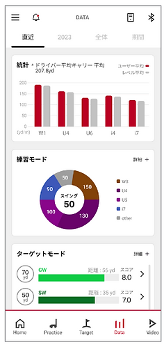 SC4統計データ