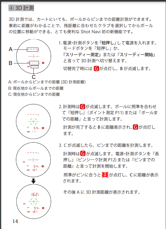 3D計測GRLeo