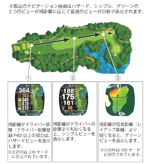 クレスト2　オートビューチェンジ