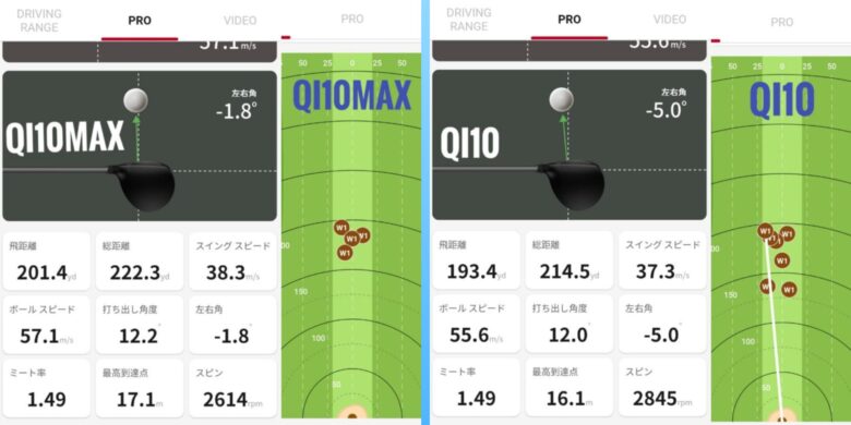 Qi10、QI10MAXドライバー試打比較あまがみ