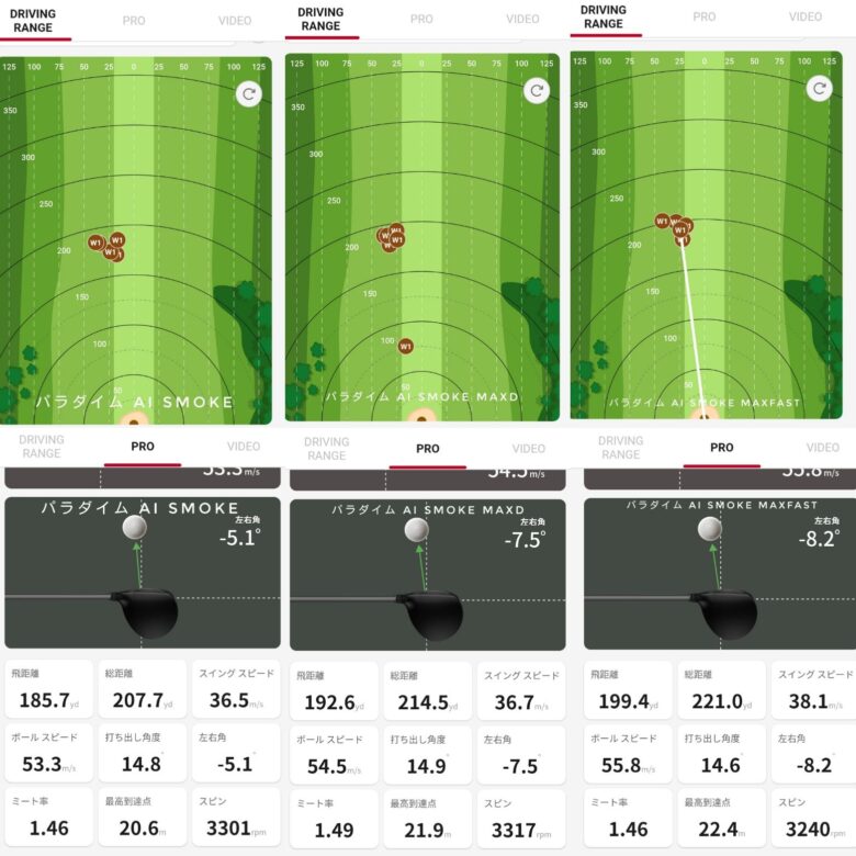 Aiスモークドライバー3機種あまがみ打ち比べデータ