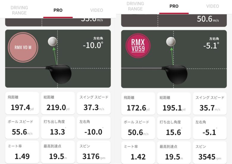 RMXDVMとRMXVD59の試打データ比較