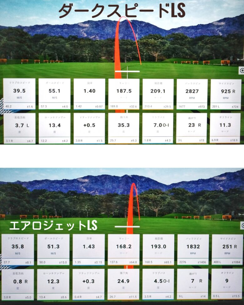 ダークスピードLSドライバーとエアロジェットLSドライバーの試打比較あまがみ