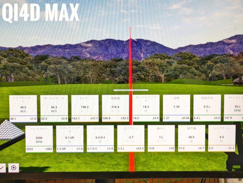 Qi4DMAXドライバー試打データ