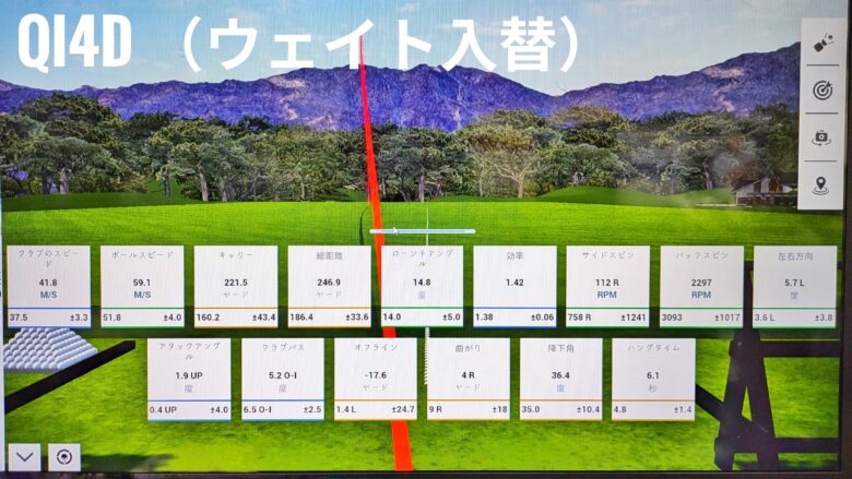 Qi4Dコアモデルドライバーウェイト入れ変え試打データ