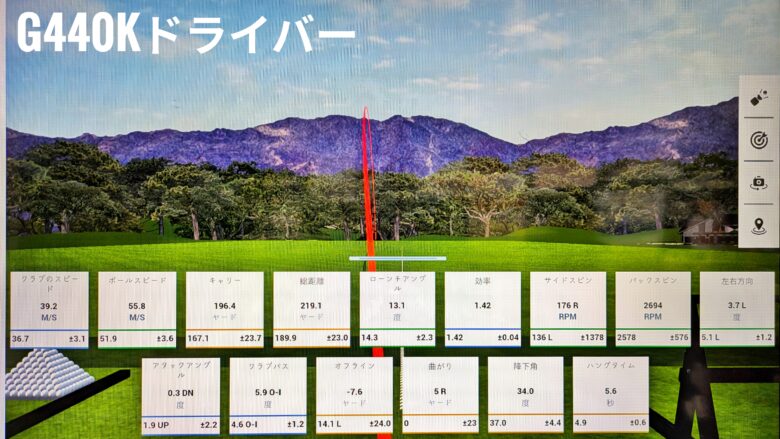 PING　G440Kドライバーあまがみ試打データ