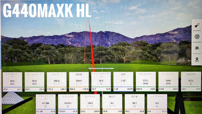 G440K HLドライバー試打データ