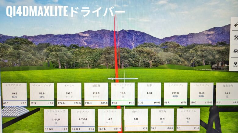 テーラーメイドQi4DMAXLITEドライバー試打データ