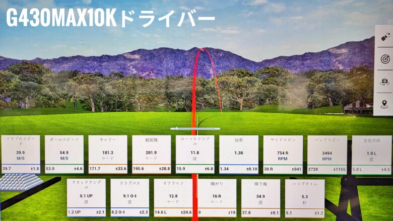 G430MAXKドライバー試打データ