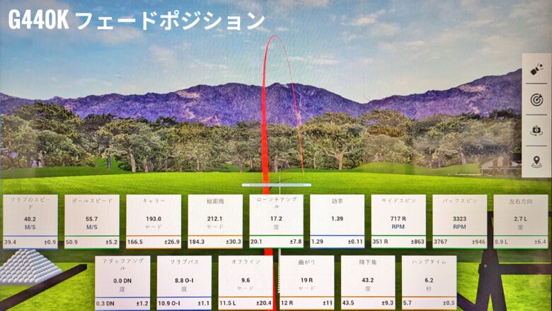 PING　G440Kドライバーあまがみ試打データ(フェードポジション)