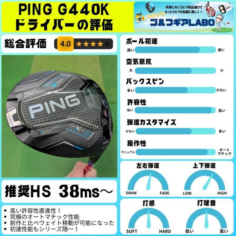 PING　G440Kドライバーのあまがみ評価