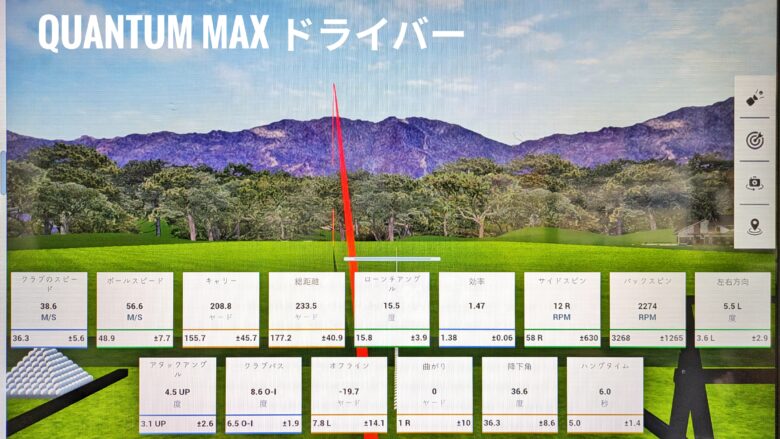 QUANTUMMAXドライバー試打データ