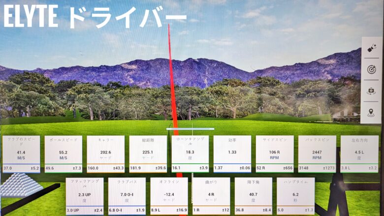 キャロウェイ　エリートドライバー比較