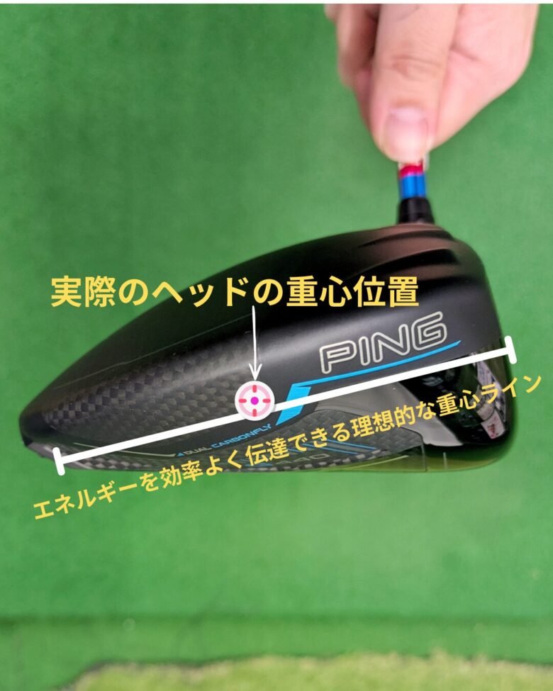 G440K　飛び重心解説