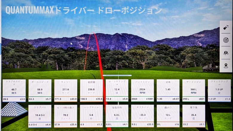 QUANTUMMAXドライバードローポジションの弾道データ